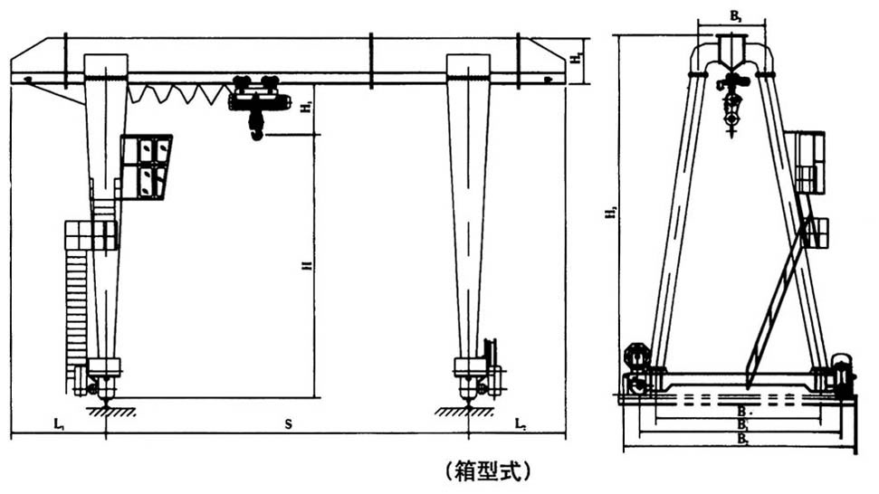 MH型包箱電動(dòng)葫蘆門(mén)式起重機(jī)